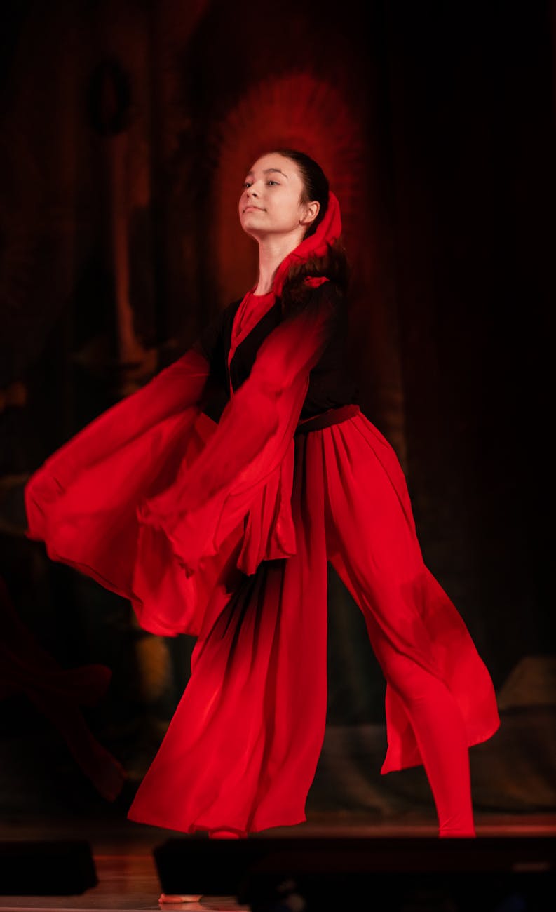 Performances boursières