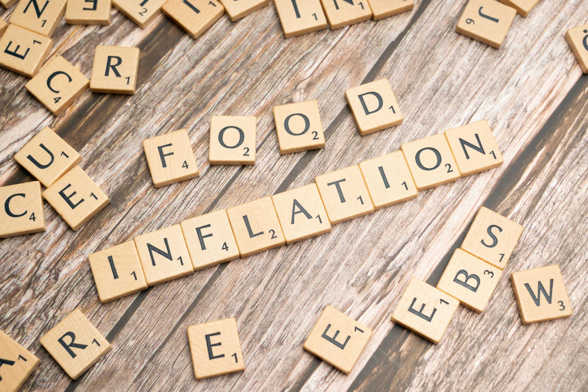 Inflation et prix